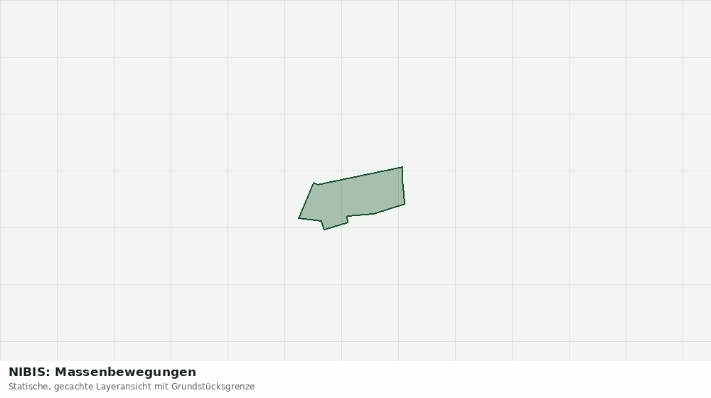 Statische Kartenansicht: NIBIS: Massenbewegungen