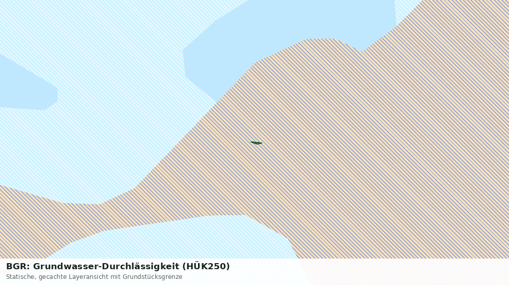 Statische Kartenansicht: BGR: Grundwasser-Durchlässigkeit (HÜK250)