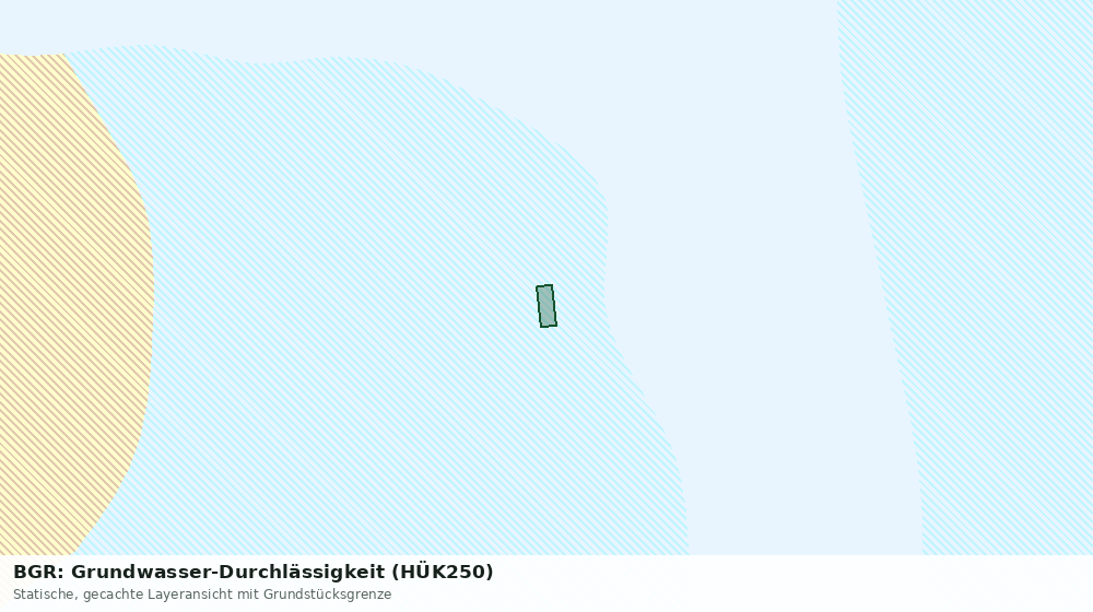 Statische Kartenansicht: BGR: Grundwasser-Durchlässigkeit (HÜK250)