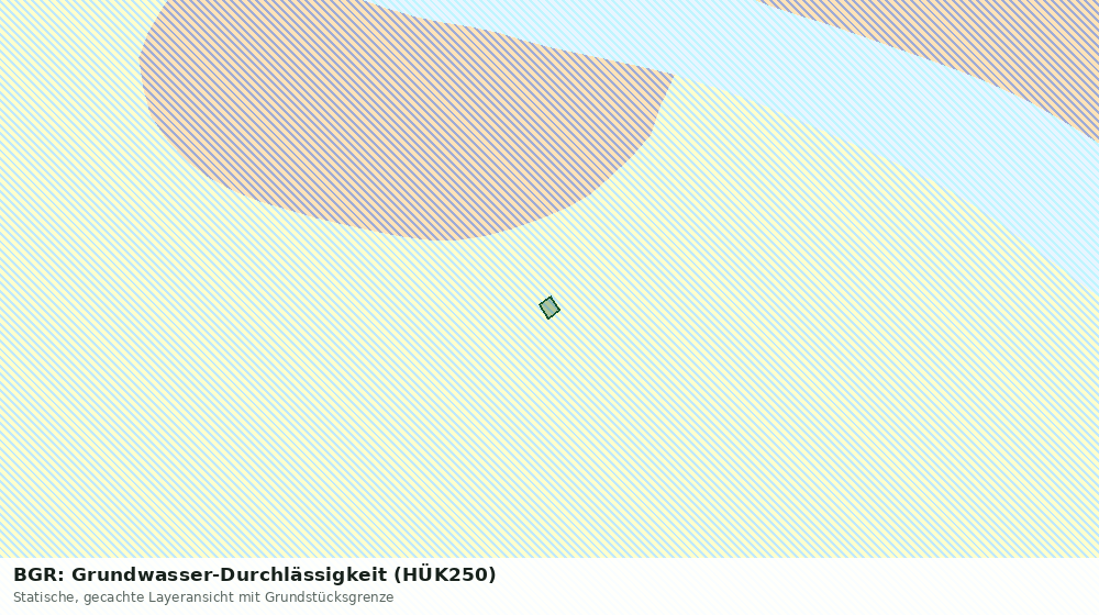 Statische Kartenansicht: BGR: Grundwasser-Durchlässigkeit (HÜK250)