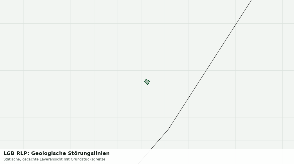 Statische Kartenansicht: LGB RLP: Geologische Störungslinien