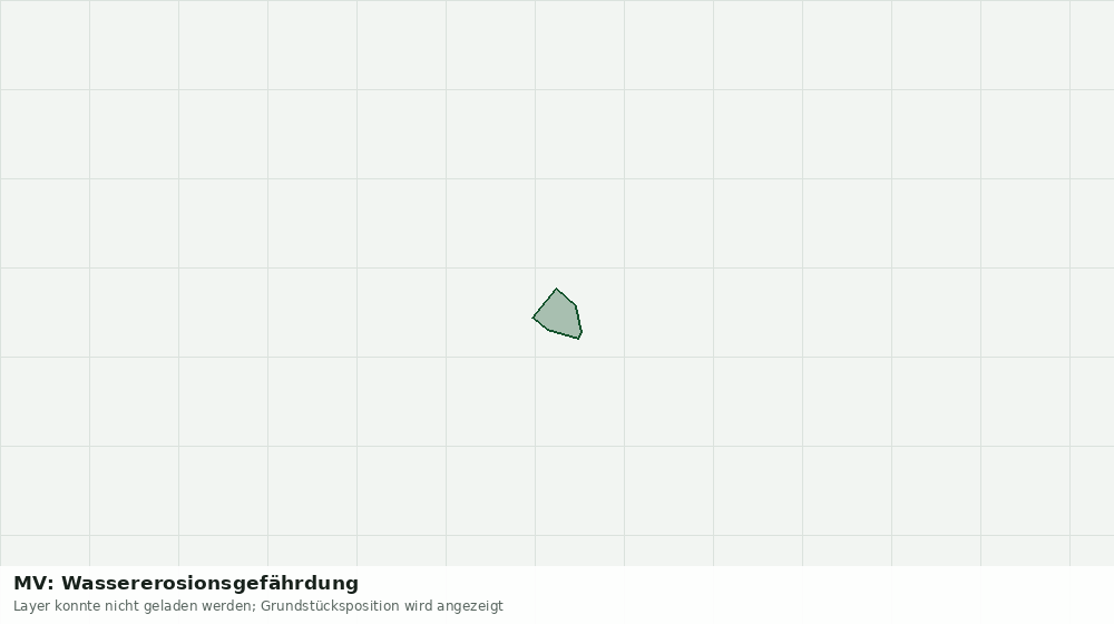 Statische Kartenansicht: MV: Wassererosionsgefährdung