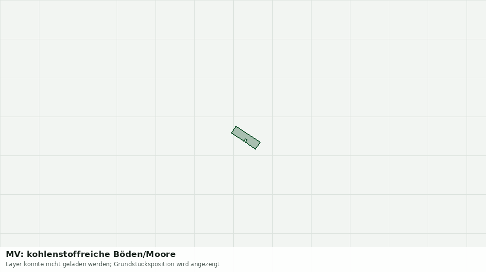 Statische Kartenansicht: MV: kohlenstoffreiche Böden/Moore
