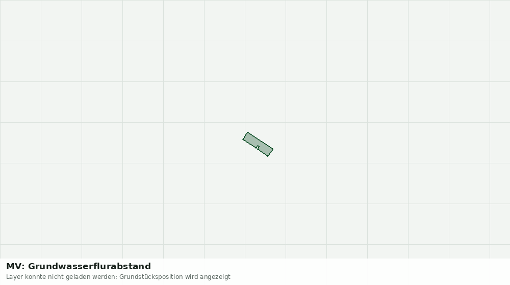 Statische Kartenansicht: MV: Grundwasserflurabstand
