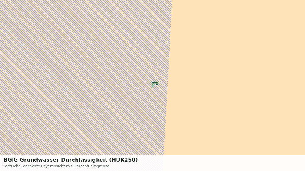 Statische Kartenansicht: BGR: Grundwasser-Durchlässigkeit (HÜK250)