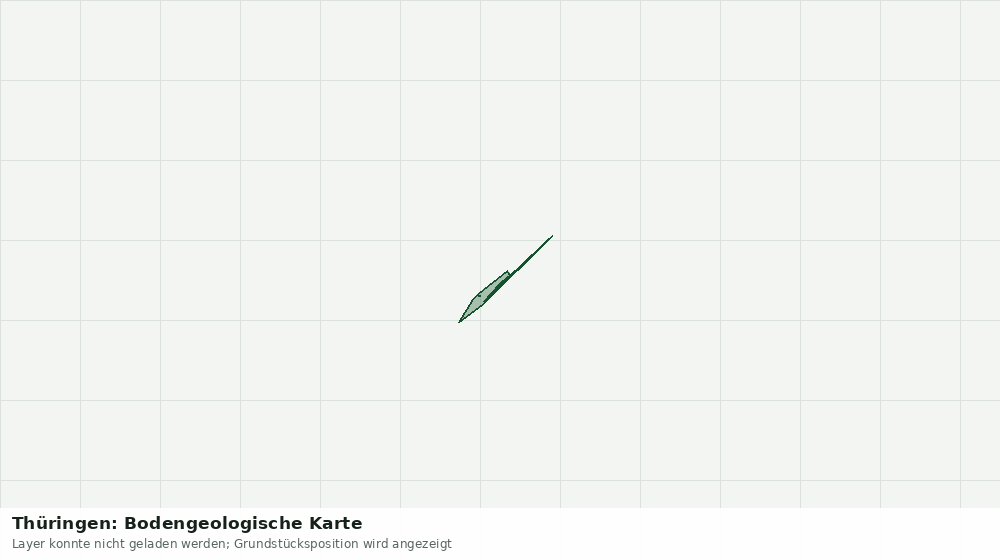 Statische Kartenansicht: Thüringen: Bodengeologische Karte