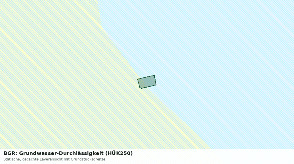 Statische Kartenansicht: BGR: Grundwasser-Durchlässigkeit (HÜK250)