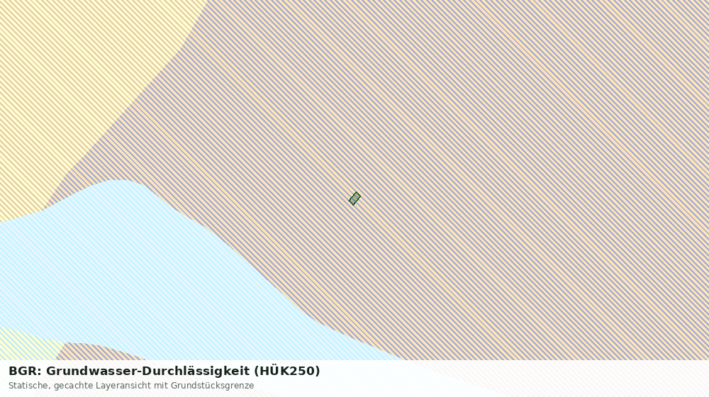 Statische Kartenansicht: BGR: Grundwasser-Durchlässigkeit (HÜK250)