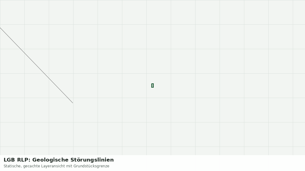 Statische Kartenansicht: LGB RLP: Geologische Störungslinien