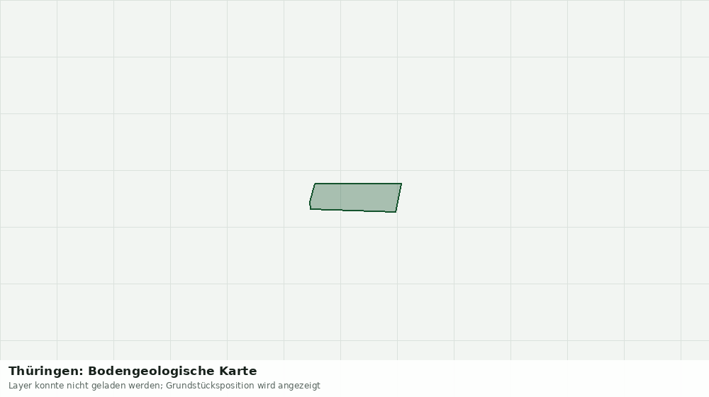 Statische Kartenansicht: Thüringen: Bodengeologische Karte