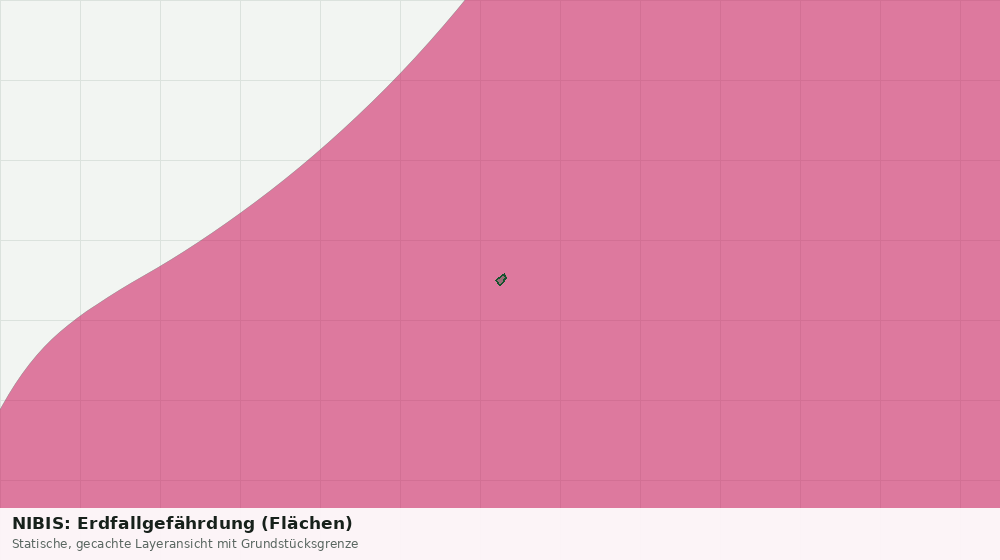 Statische Kartenansicht: NIBIS: Erdfallgefährdung (Flächen)
