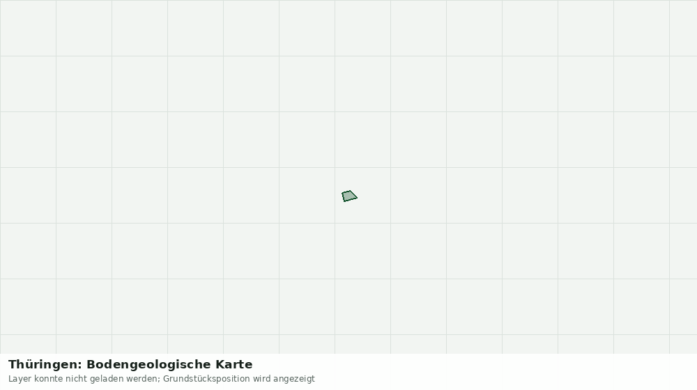 Statische Kartenansicht: Thüringen: Bodengeologische Karte