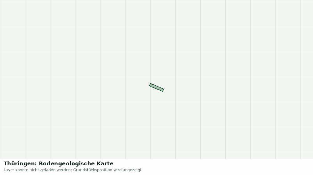 Statische Kartenansicht: Thüringen: Bodengeologische Karte