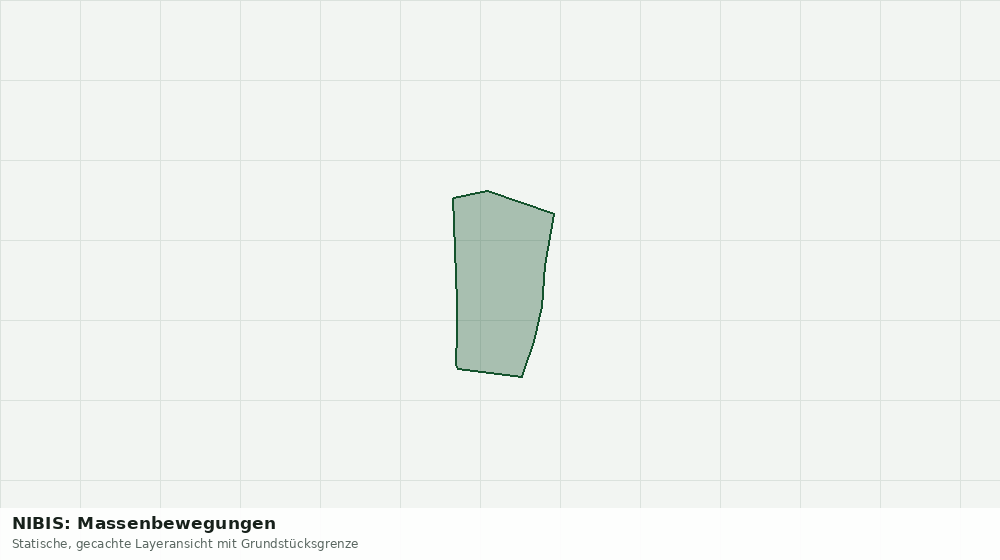 Statische Kartenansicht: NIBIS: Massenbewegungen