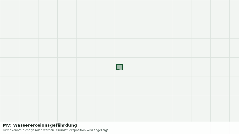 Statische Kartenansicht: MV: Wassererosionsgefährdung