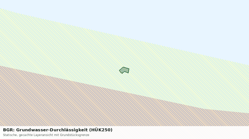 Statische Kartenansicht: BGR: Grundwasser-Durchlässigkeit (HÜK250)