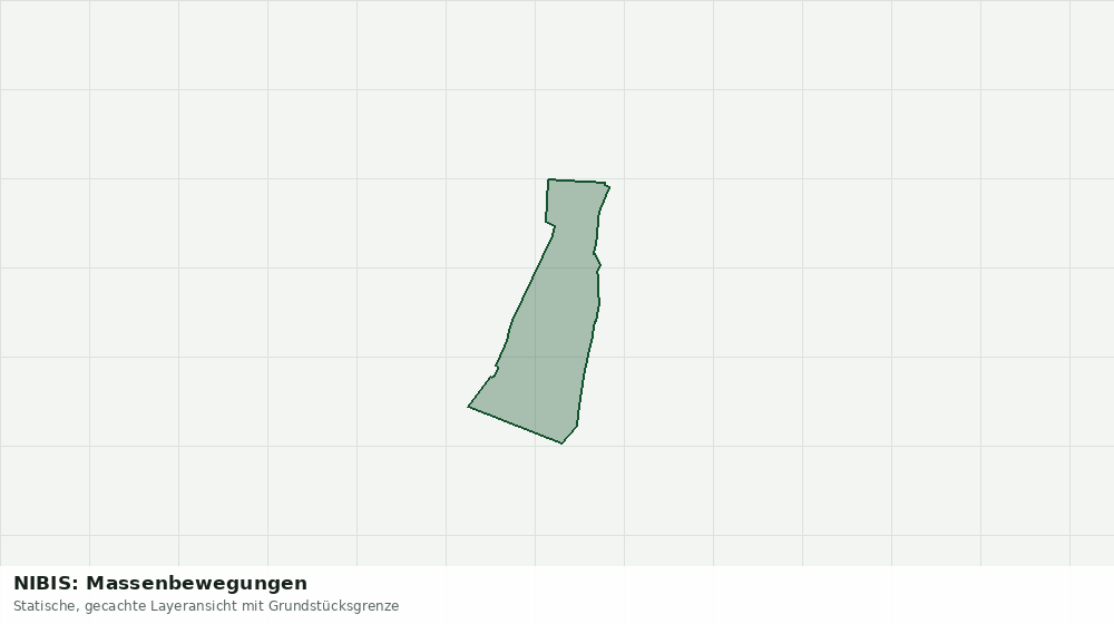 Statische Kartenansicht: NIBIS: Massenbewegungen