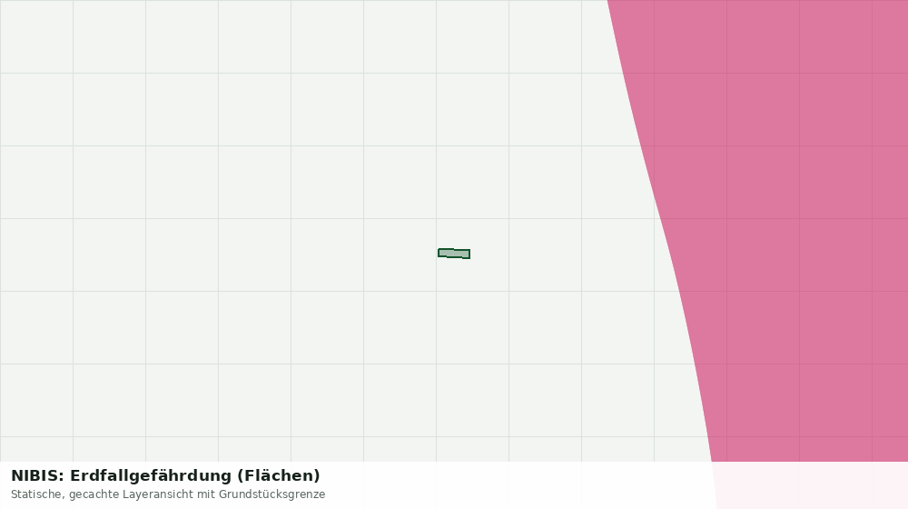 Statische Kartenansicht: NIBIS: Erdfallgefährdung (Flächen)