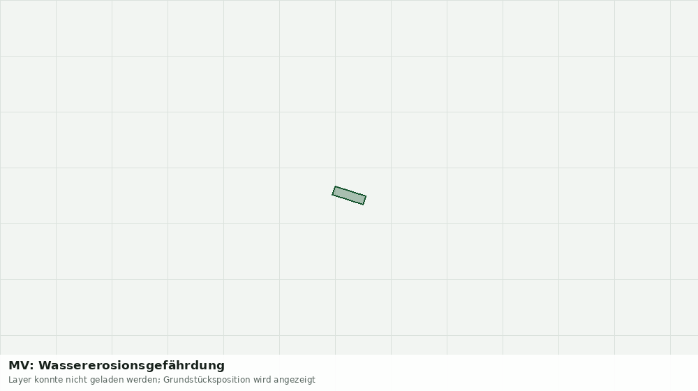 Statische Kartenansicht: MV: Wassererosionsgefährdung