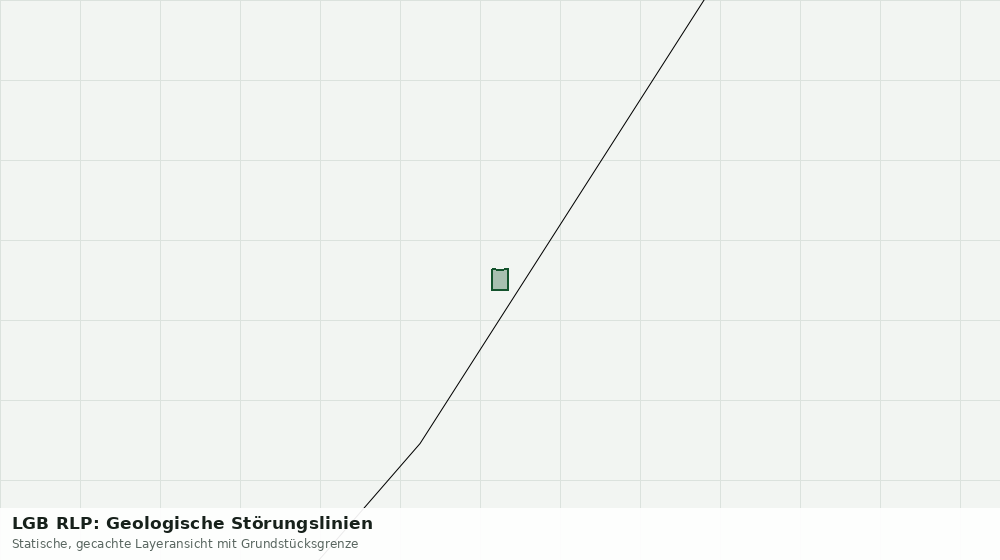 Statische Kartenansicht: LGB RLP: Geologische Störungslinien