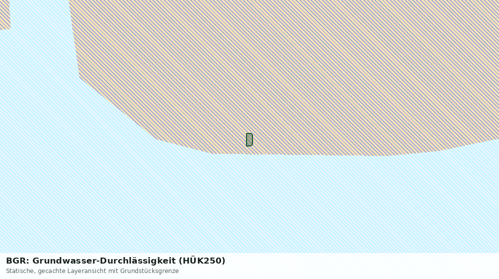 Statische Kartenansicht: BGR: Grundwasser-Durchlässigkeit (HÜK250)