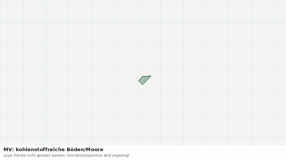 Statische Kartenansicht: MV: kohlenstoffreiche Böden/Moore