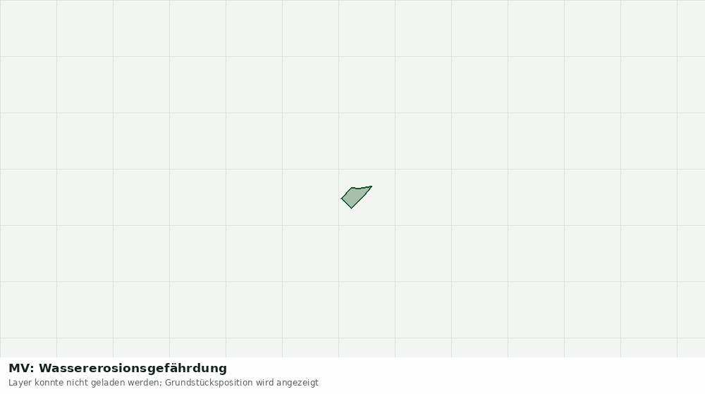 Statische Kartenansicht: MV: Wassererosionsgefährdung