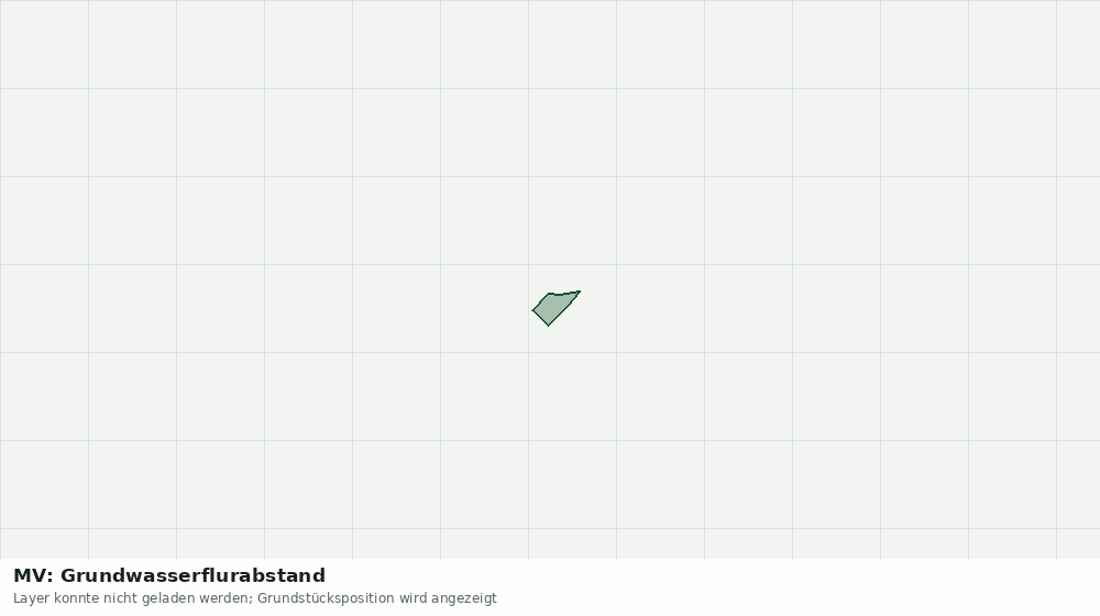 Statische Kartenansicht: MV: Grundwasserflurabstand