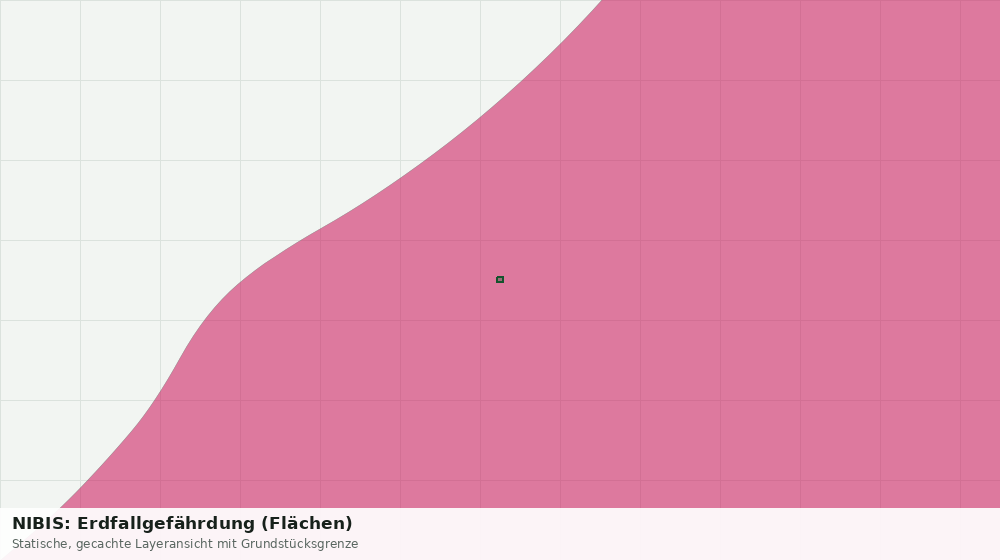 Statische Kartenansicht: NIBIS: Erdfallgefährdung (Flächen)