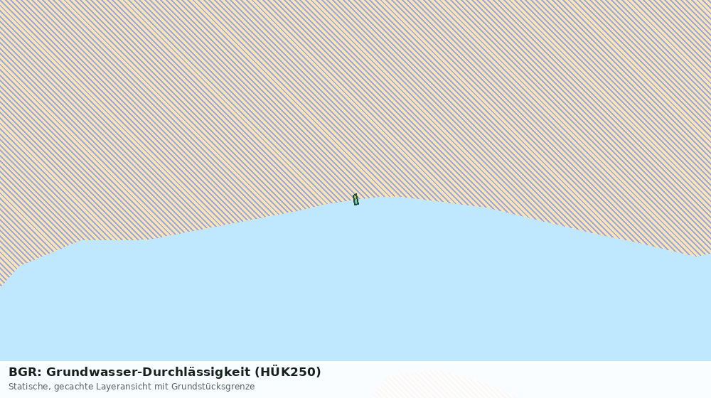 Statische Kartenansicht: BGR: Grundwasser-Durchlässigkeit (HÜK250)