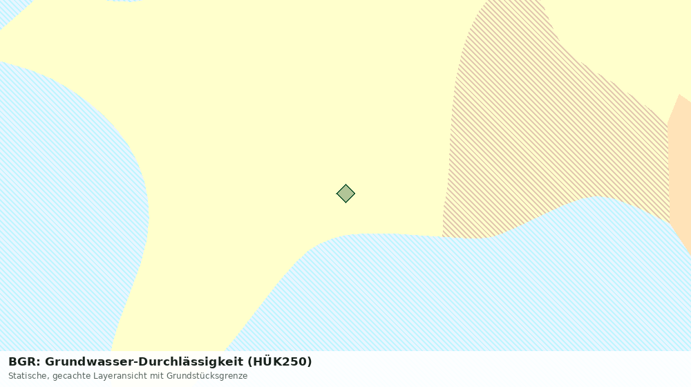 Statische Kartenansicht: BGR: Grundwasser-Durchlässigkeit (HÜK250)