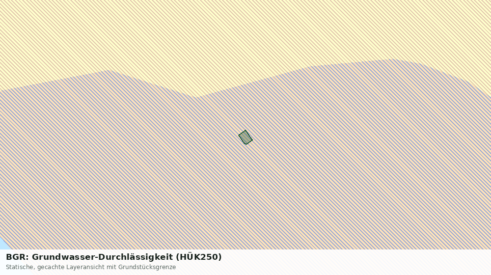 Statische Kartenansicht: BGR: Grundwasser-Durchlässigkeit (HÜK250)