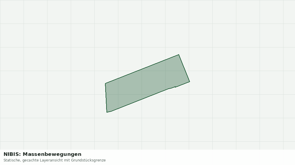 Statische Kartenansicht: NIBIS: Massenbewegungen