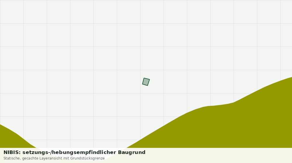 Statische Kartenansicht: NIBIS: setzungs-/hebungsempfindlicher Baugrund