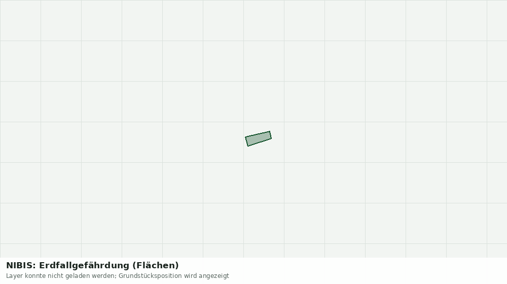 Statische Kartenansicht: NIBIS: Erdfallgefährdung (Flächen)