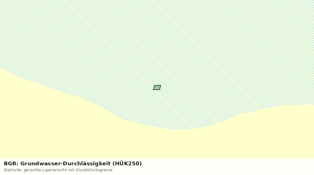 Statische Kartenansicht: BGR: Grundwasser-Durchlässigkeit (HÜK250)