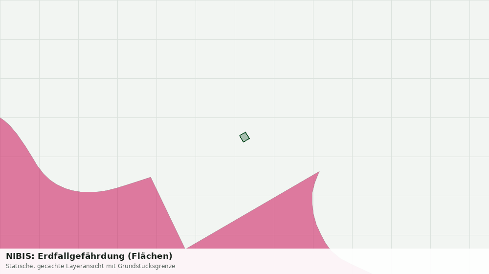 Statische Kartenansicht: NIBIS: Erdfallgefährdung (Flächen)