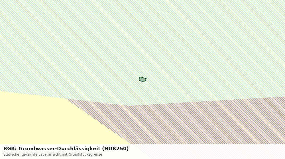 Statische Kartenansicht: BGR: Grundwasser-Durchlässigkeit (HÜK250)