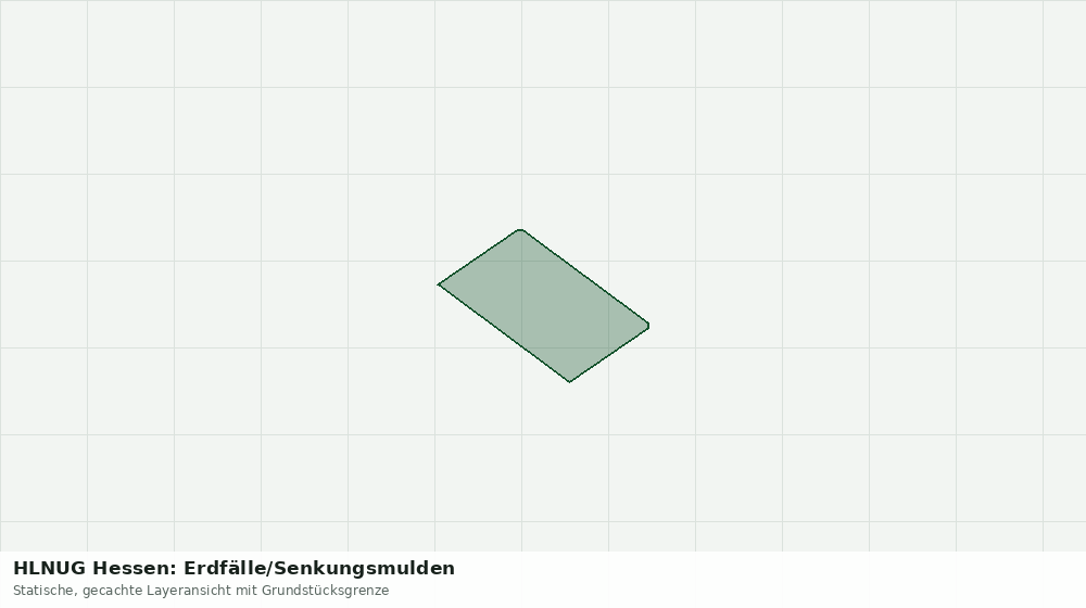 Statische Kartenansicht: HLNUG Hessen: Erdfälle/Senkungsmulden