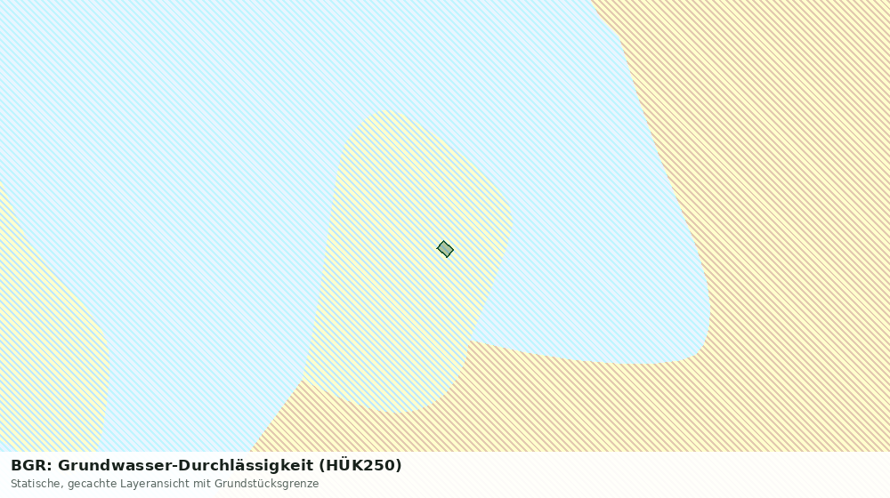 Statische Kartenansicht: BGR: Grundwasser-Durchlässigkeit (HÜK250)