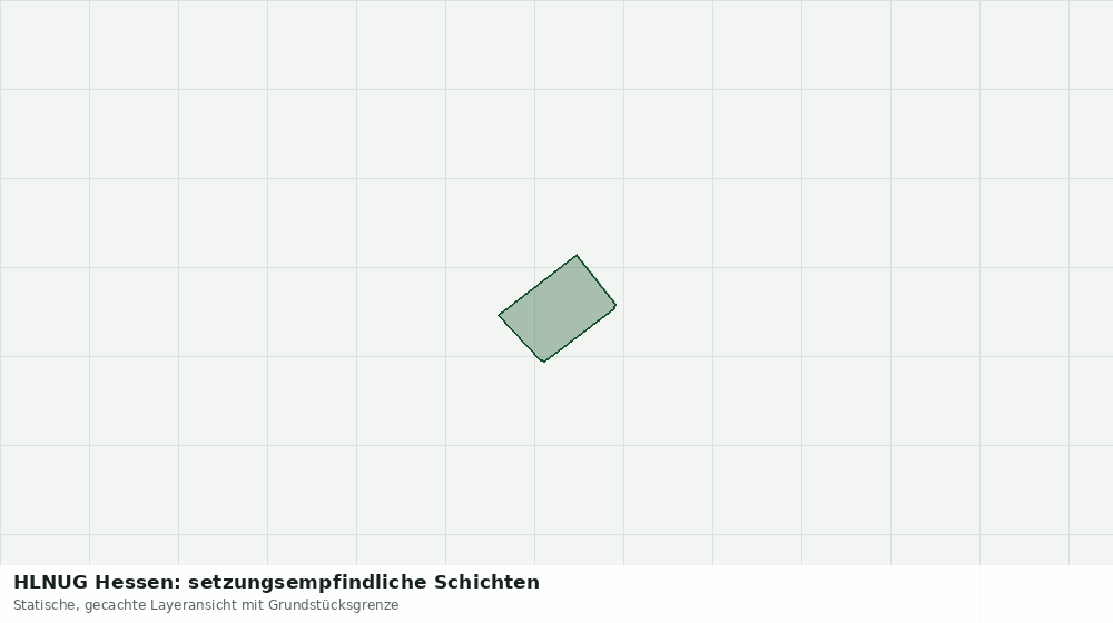 Statische Kartenansicht: HLNUG Hessen: setzungsempfindliche Schichten