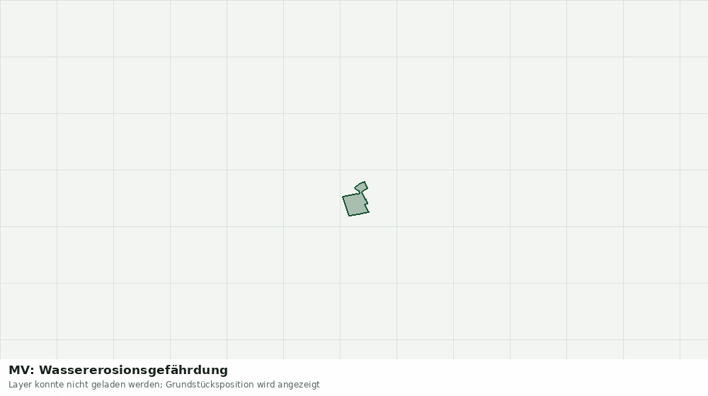 Statische Kartenansicht: MV: Wassererosionsgefährdung