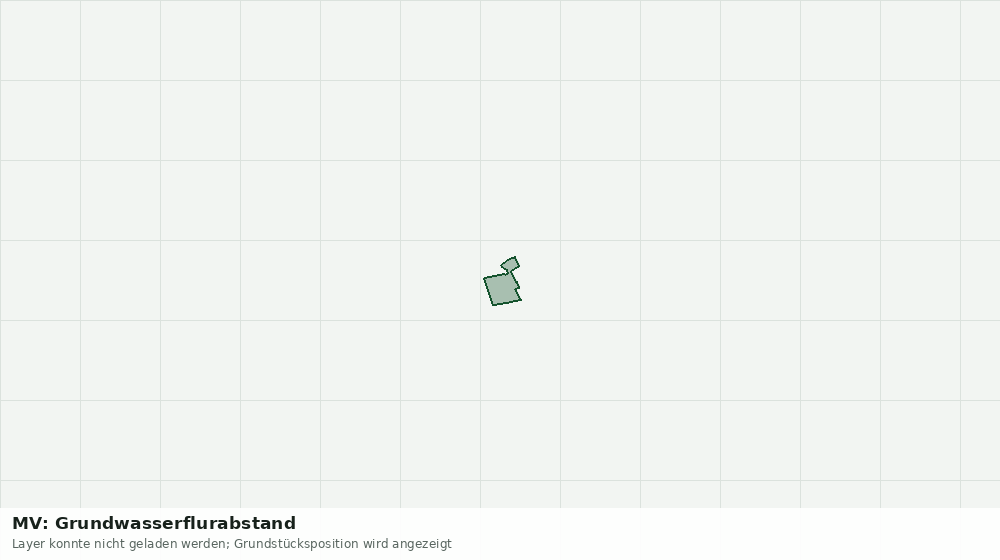 Statische Kartenansicht: MV: Grundwasserflurabstand