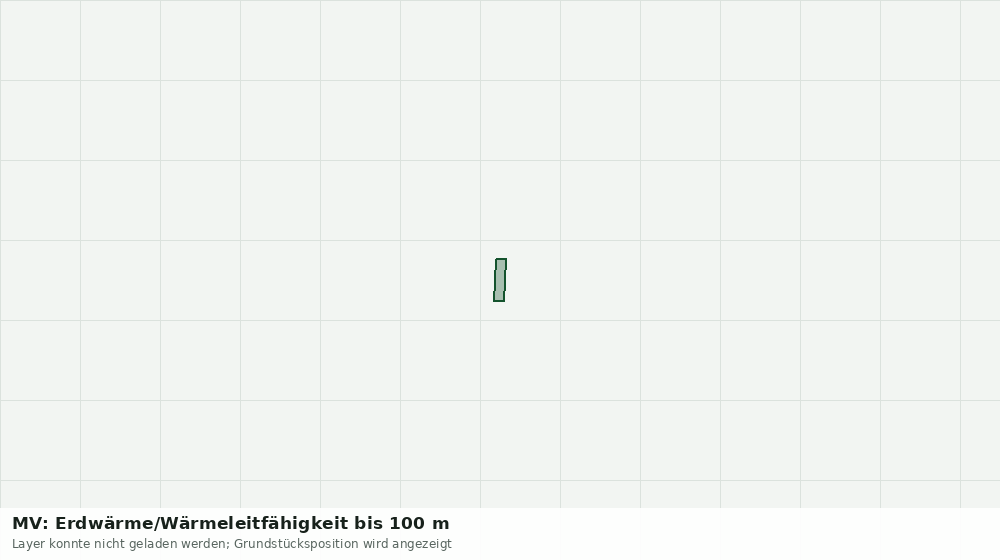 Statische Kartenansicht: MV: Erdwärme/Wärmeleitfähigkeit bis 100 m
