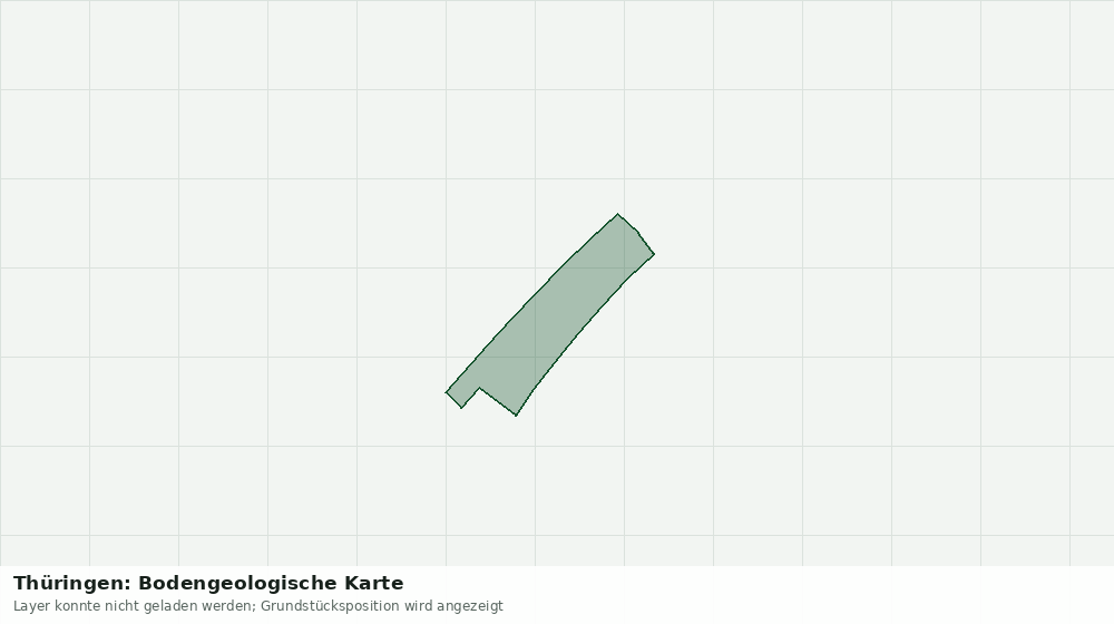 Statische Kartenansicht: Thüringen: Bodengeologische Karte