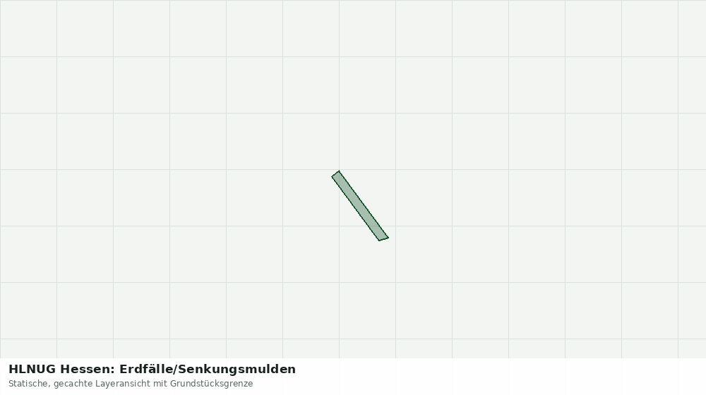 Statische Kartenansicht: HLNUG Hessen: Erdfälle/Senkungsmulden