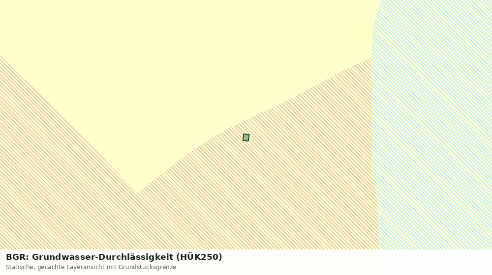 Statische Kartenansicht: BGR: Grundwasser-Durchlässigkeit (HÜK250)