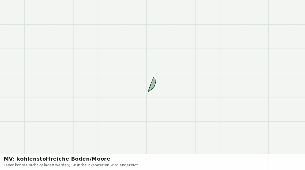 Statische Kartenansicht: MV: kohlenstoffreiche Böden/Moore