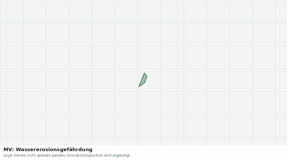 Statische Kartenansicht: MV: Wassererosionsgefährdung
