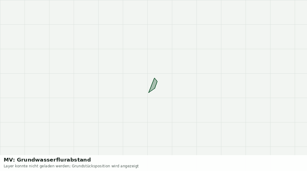 Statische Kartenansicht: MV: Grundwasserflurabstand
